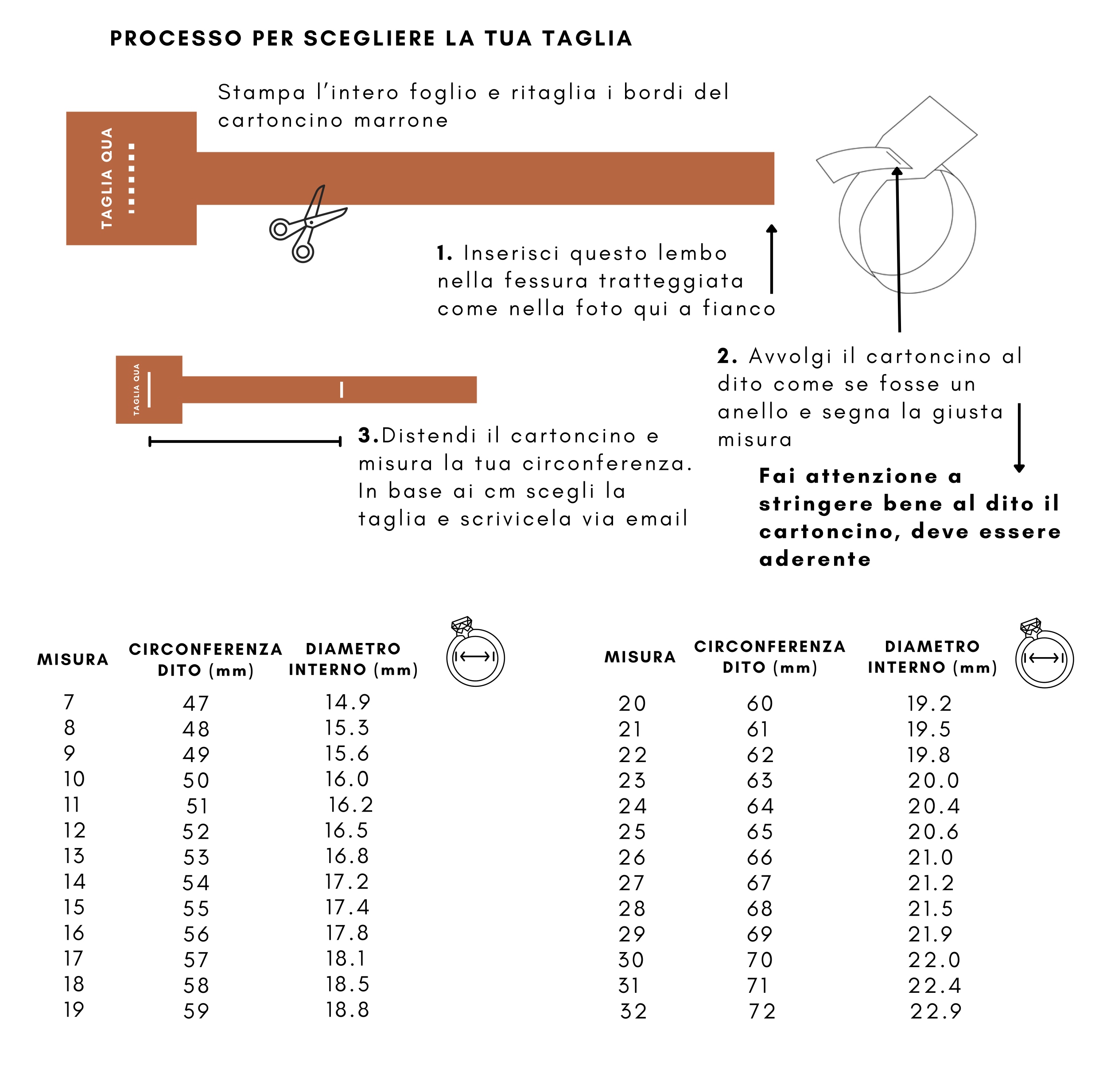 Guida alle taglie